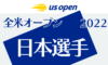 全米オープン2022出場の日本選手と結果